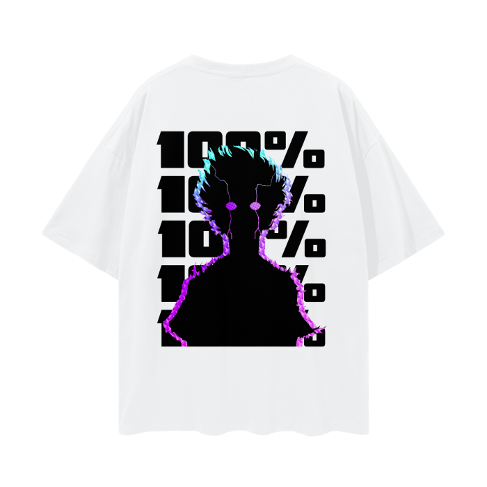 100% Pump Cover