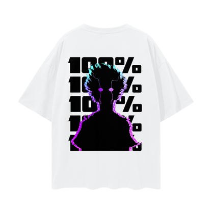 100% Pump Cover